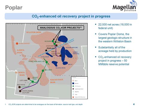 Magellan Targets Recovery Of 50 Mmboe At Poplar Dome Oil And Gas 360