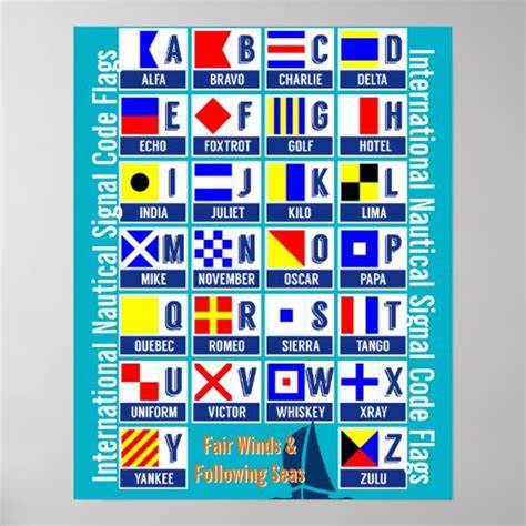 Nautical Flags Alphabet Poster | Zazzle