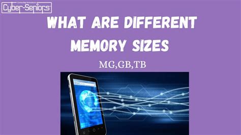 What Are Different Memory Sizes MG GB TB Cyber Seniors Inc