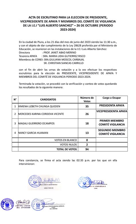 Acta De Escrutinio Elecciones Apafa Y Comite Vigilancia Acta De