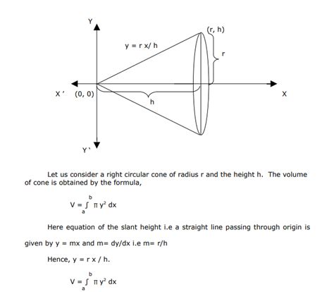 Find The Volume Of The Right Circular Solid Cone Of Radius R And Height