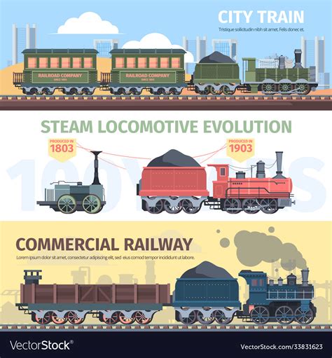 Steam Locomotive Industry Development Horizontal Vector Image