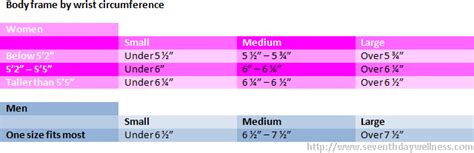 Body Frame Size Chart Infoupdate Org