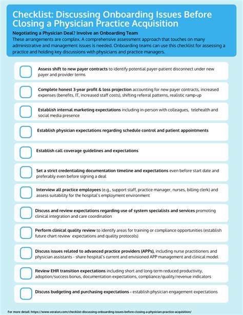 Veralon Checklist Discussing Onboarding Issues Before Closing A