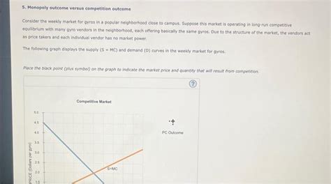 Solved 5 Monopoly Outcome Versus Competition Outcome Chegg