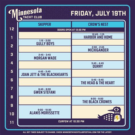 Minnesota Yacht Club Festival 2024 Set Times Released | That Festival Site