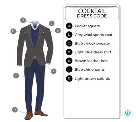 Cocktail Attire & Dress Code for Men - Suits Expert