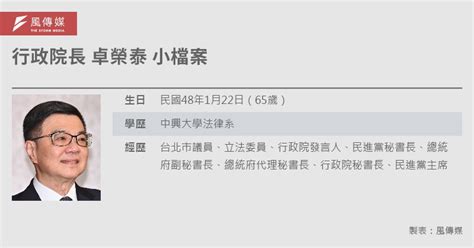 宣布卓榮泰擔任行政院長 賴清德曝選人原因：期勉打造「ai行動內閣」 風傳媒