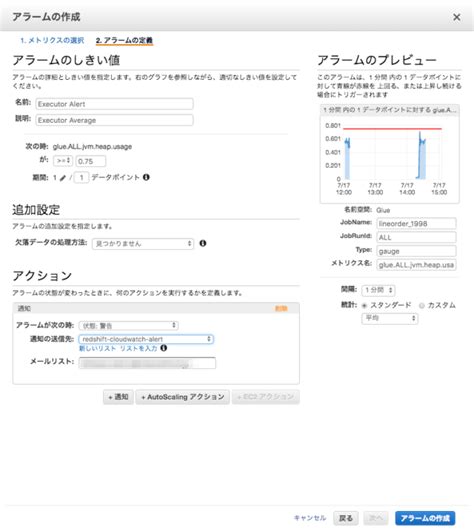 Aws Glue がetlジョブのデバッグとプロファイリングを可能にするメトリックをサポートしました Developersio