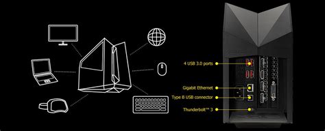 Asus Stacja Graficzna Egpu Rog Xg Station 2 Stacje Dokujące Do Laptopów Sklep Komputerowy