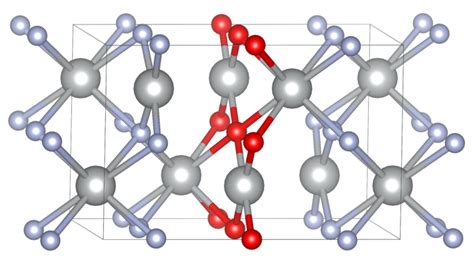 Crystal Structure Of Polymorph No 423 Ag Gray O Red F Light Blue Download Scientific