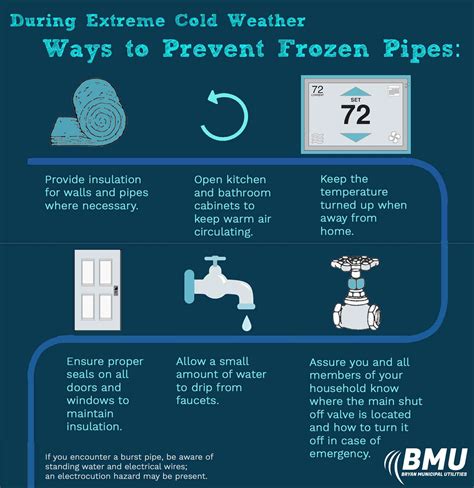 BMU Offers Tips For Preventing Frozen Pipes The Village Reporter