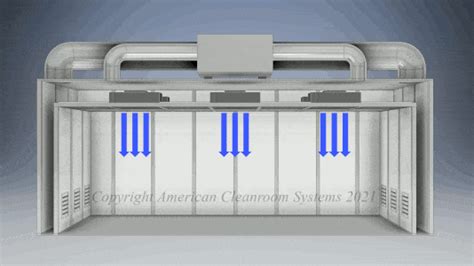 Cleanroom Air Flow American Cleanroom Systems