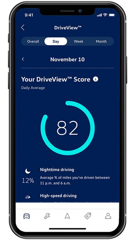 The myVW app: driving a new ownership experience