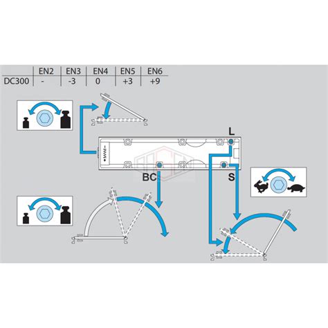 Assa Abloy Dc Samozamykacz Drzwiowy Z Ramieniem Srebrny