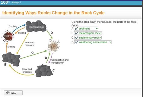 Using The Drop Down Menus Label The Parts Of The Rock Cycle A B C