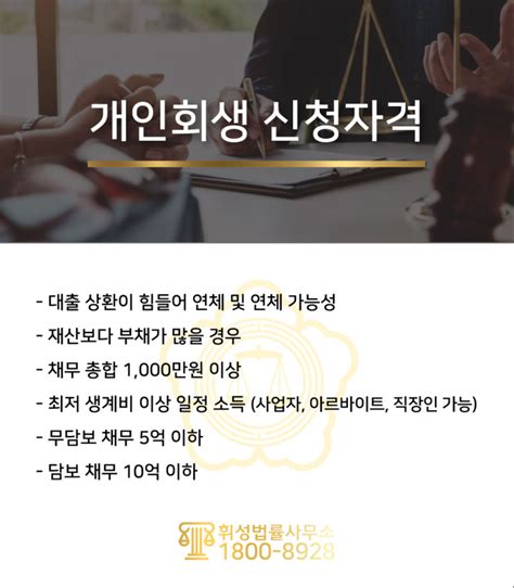 개인회생신청자격 과 2020년 최저생계비 통한 채무탕감 비율 및 변제금 계산 과 개인회생비용 절차 알아보기 1인 2인