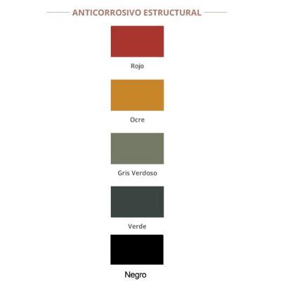 Anticorrosivo Estructural Rojo 1 4 Gal Ceresita Weitzler