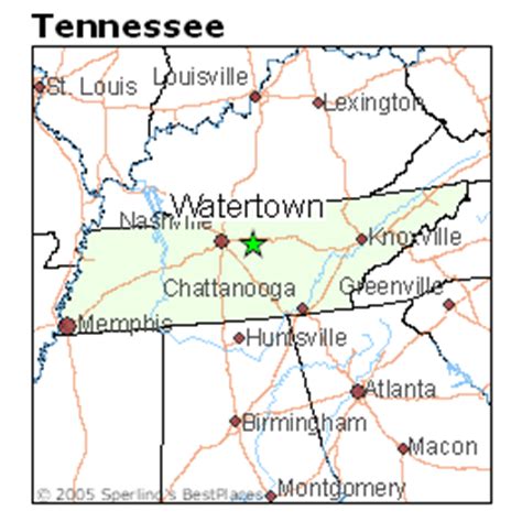 Watertown, TN