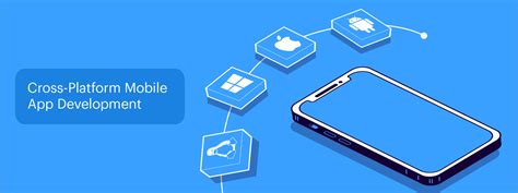 Exploring Cross Platform Mobile App Development Solutions TechBullion