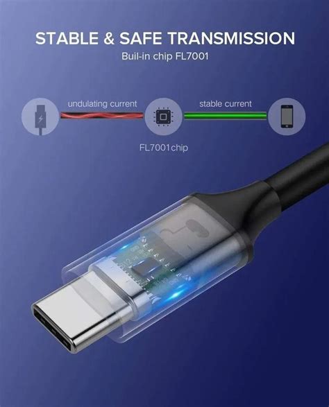 Ugreen Usb 31 Usb C Male To Male Data Cable 60w Power Delivery Pd Gen 1 For Monitor Laptop