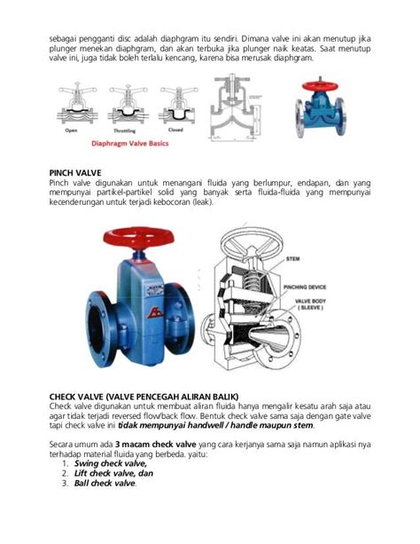 Jenis Valve Part 1