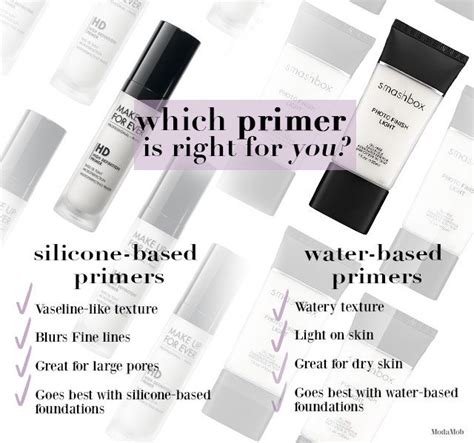 Everything You Need To Know About Water Based Versus Silicone Based Primers Modamob Primer