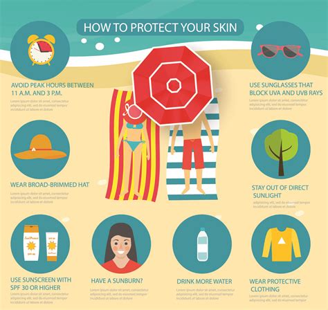 Prevent or Treat Sun Damaged Skin | Dr Reena Facial Aesthetics