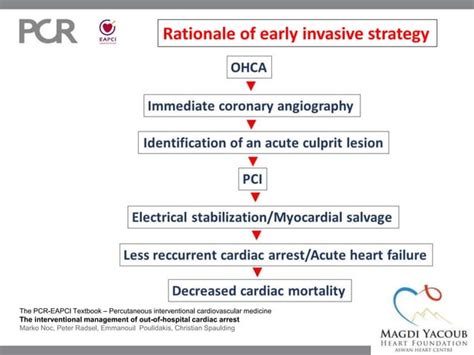 Interventional Management Of Out Hospital Cardiac Arrest Ppt