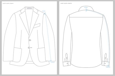 How Jacket Sleeve Length Should Fit Proper Cloth Help