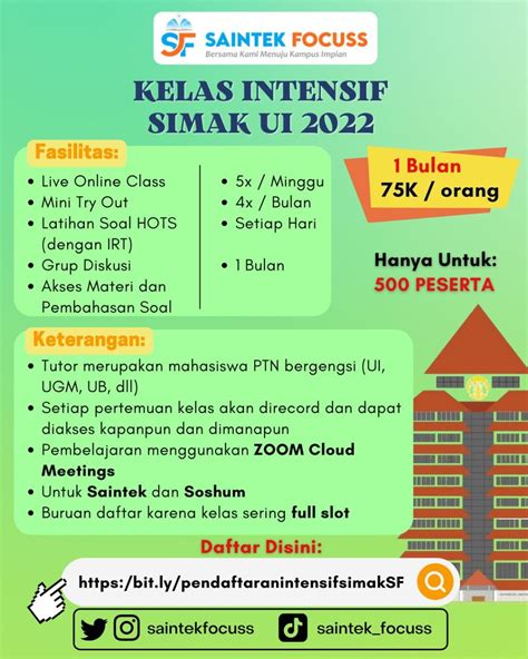 Use Ptn For Menfess Sbmptnfess On Twitter Ads Kelas Intensif