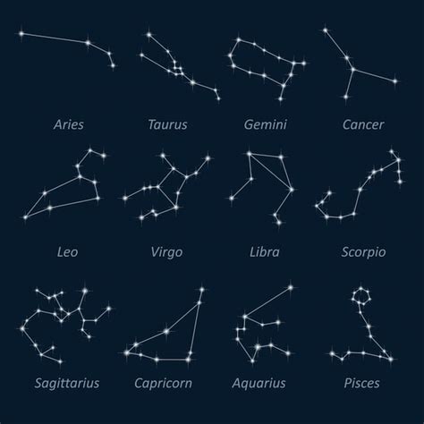 Premium Vector | Science astronomy, night sky and constellations. zodiac collection.