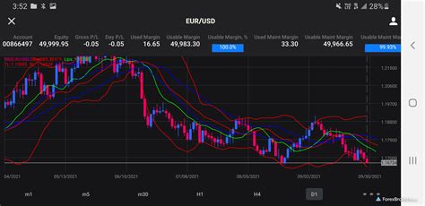 Fxcm Review Pros Cons Fees Brokernotes Co