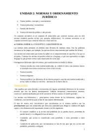 Resumen T De Introducci N Al Derecho Res Menes De Derecho Docsity