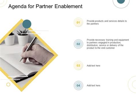 Indirect Go To Market Strategy Agenda For Partner Enablement Ppt