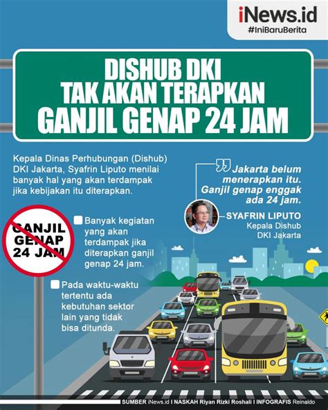 Infografis Dishub DKI Tak Akan Terapkan Ganjil Genap 24 Jam