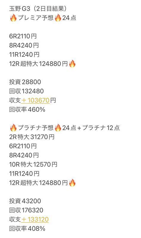 【プラチナ】玉野g3【3日目】｜穴王【競輪予想屋】｜note