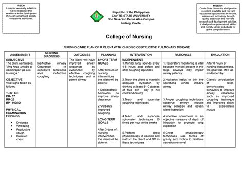 Nursing Care Plan Copd Ncp On Copd College Of Nursing Nursing Care Plan Of A Client With