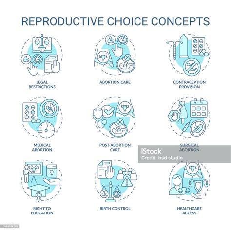 Reproductive Choice Turquoise Concept Icons Set Stock Illustration Download Image Now