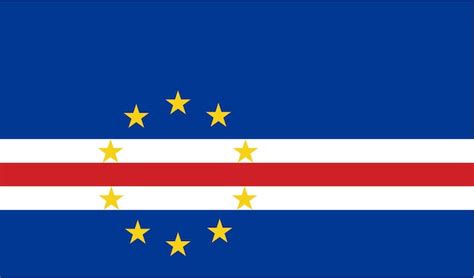 Bandeira da Nação da Bandeira de Cabo Verde Vetor Premium