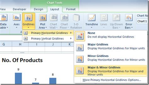 How To Add Horizontal Gridlines In Excel Graph Printable Templates