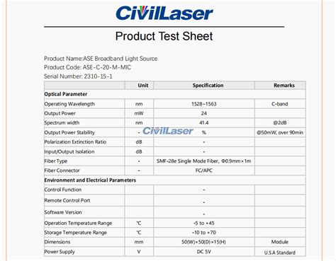 Civil Laser Civillaser Blog