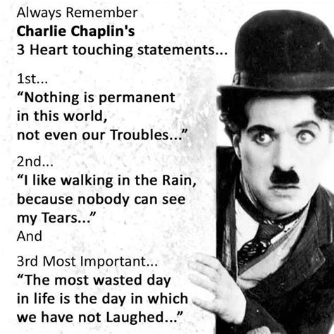 Best Statements By Charlie Chaplin Charlie Chaplin Quotes Charlie