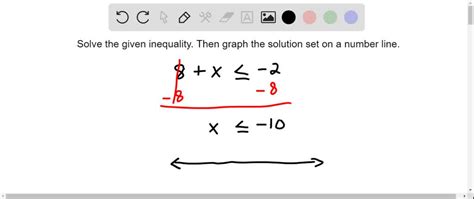 Solve Inequalities Using Addition And Subtraction Example Numerade