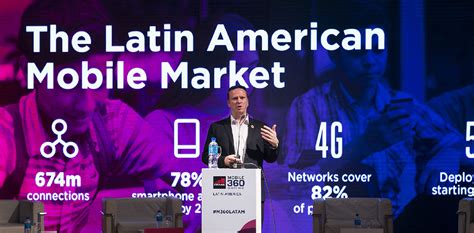 GSMA 4G se convertirá en la tecnología móvil dominante de América