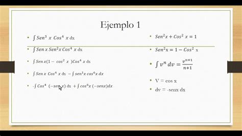 Integral Trigonometrica Sen3x Cos4x Dx Youtube