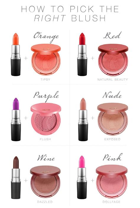 How To Choose The Best Blush For Your Lipstick Color Bestblush Lipcolors Blush Lipstick