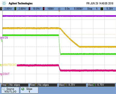 Designing A Pre Tracking Regulator Part 1 For A Positive Output Ldo