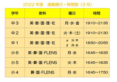 多摩英数進学教室 栗平校 最後まで決してあきらめない気持ちを大切にする