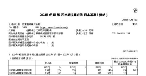 日東製網35242024年4月期 第2四半期決算短信日本基準 連結 バフェットコード